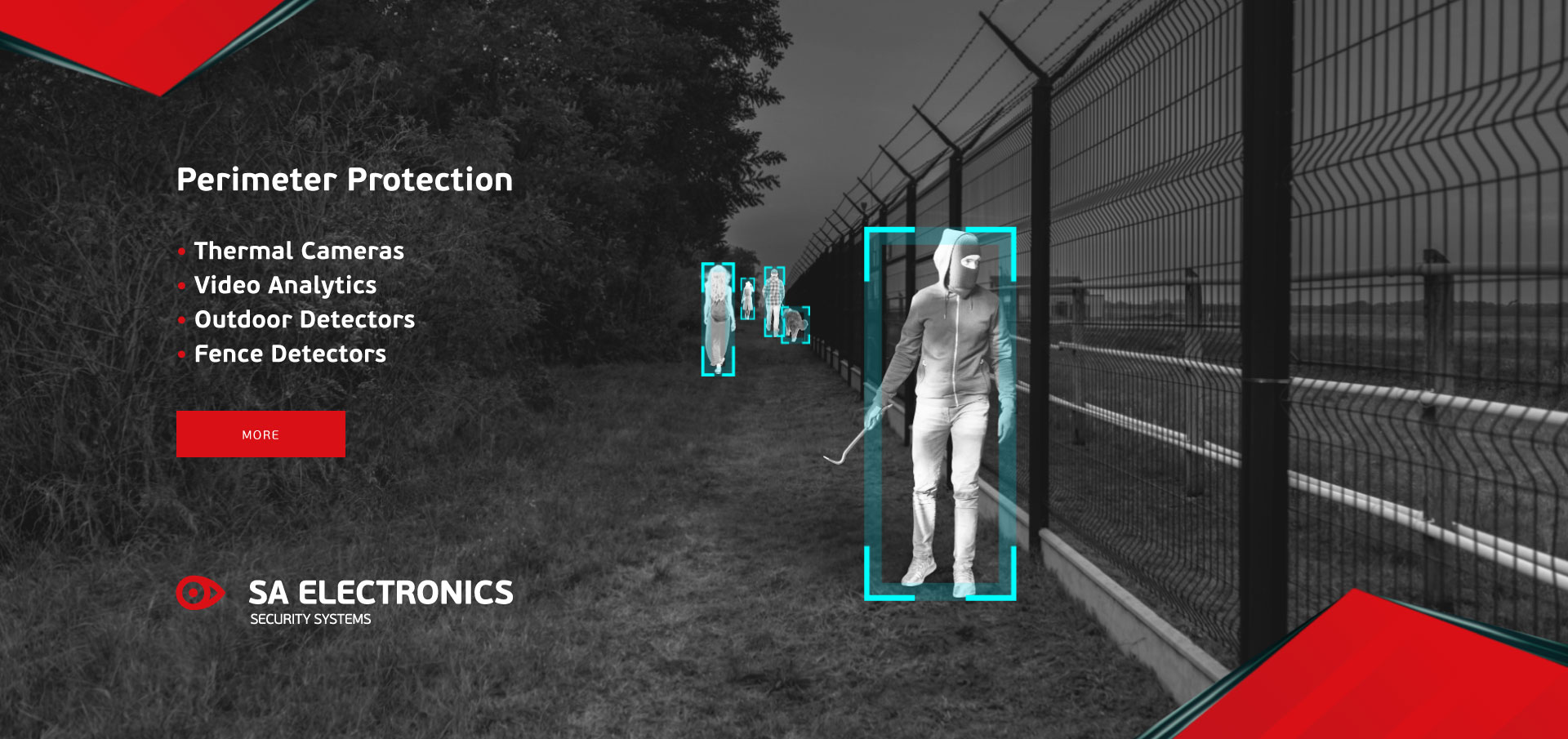 Περιμετρική Προστασια