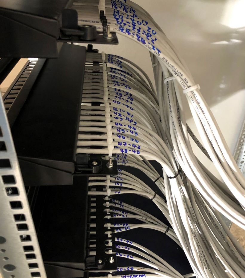 Μελέτη και Εγκατάσταση IP CCTV, Alarm, Δικτύου Οπτικών Ινών, Δομημένη Καλωδίωση και Υπηρεσίες Στατικής Φύλαξης